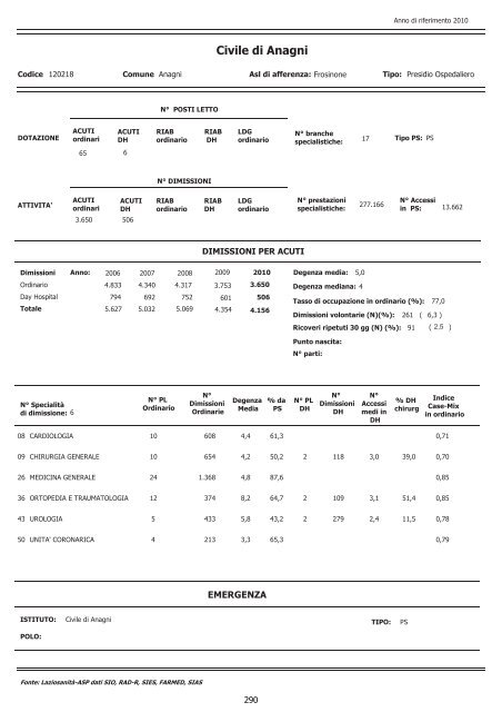 continua - Agenzia di SanitÃ  Pubblica della Regione Lazio