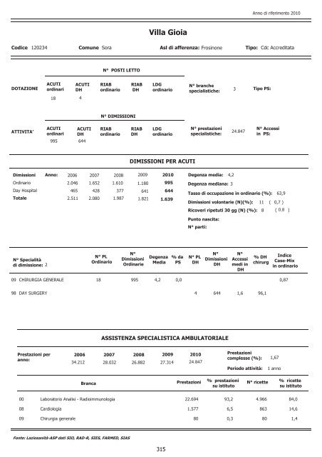 continua - Agenzia di SanitÃ  Pubblica della Regione Lazio