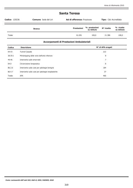 continua - Agenzia di SanitÃ  Pubblica della Regione Lazio