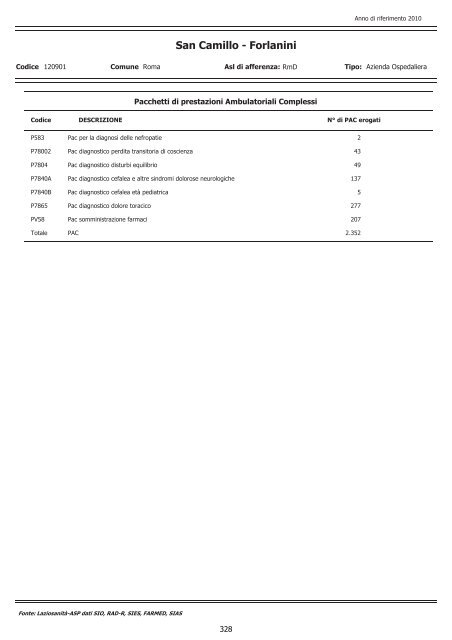 continua - Agenzia di SanitÃ  Pubblica della Regione Lazio