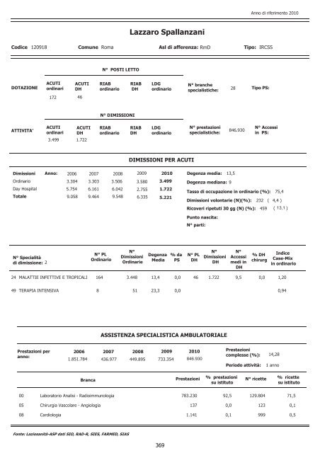 continua - Agenzia di SanitÃ  Pubblica della Regione Lazio