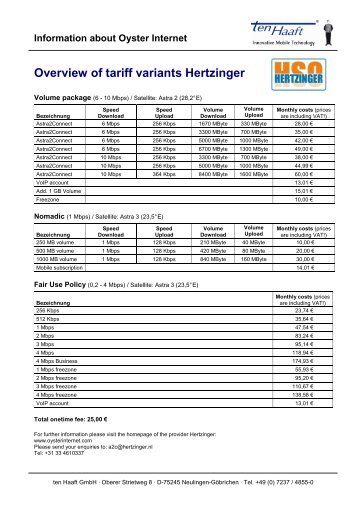 Overview of tariff variants Hertzinger.pdf - ten Haaft GmbH