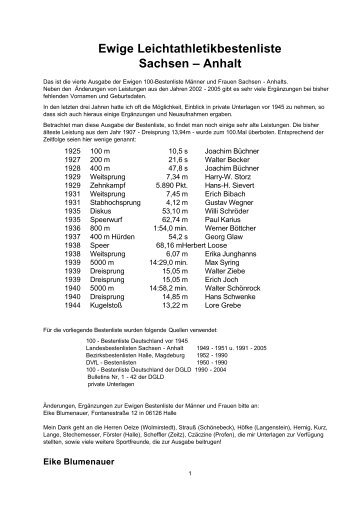 Ewige Leichtathletikbestenliste Sachsen â€“ Anhalt
