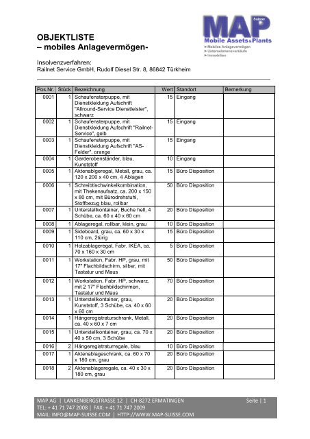 OBJEKTLISTE – mobiles Anlagevermögen - MAP AG