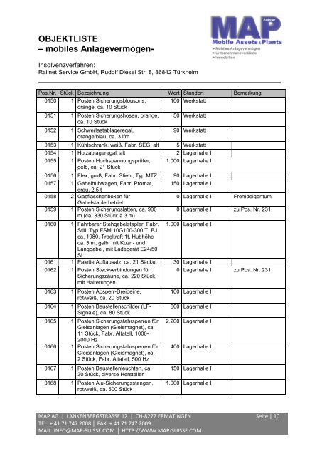 OBJEKTLISTE – mobiles Anlagevermögen - MAP AG