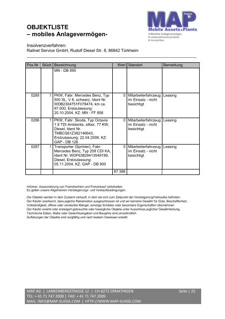 OBJEKTLISTE – mobiles Anlagevermögen - MAP AG
