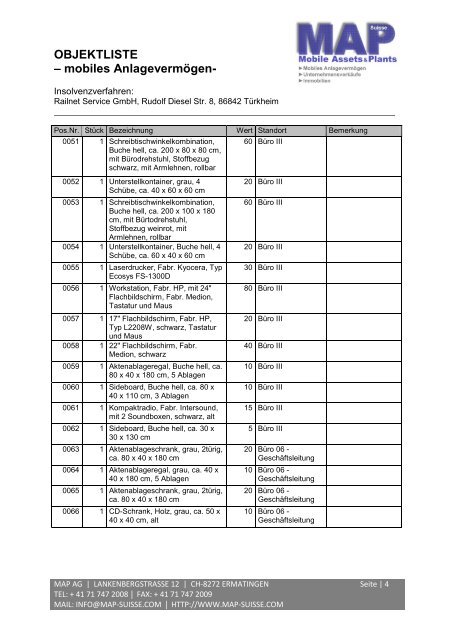 OBJEKTLISTE – mobiles Anlagevermögen - MAP AG