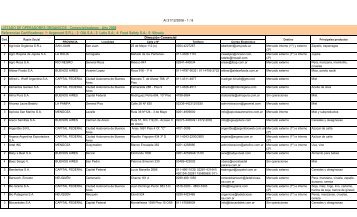 Empresas comercializadoras certificadas