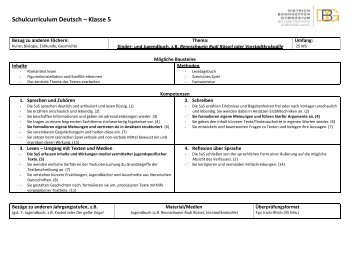 Schulcurriculum Deutsch – Klasse 5