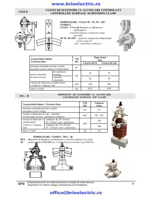 z. Echipamente medie tensiune, Post de ... - BRIO ELECTRIC