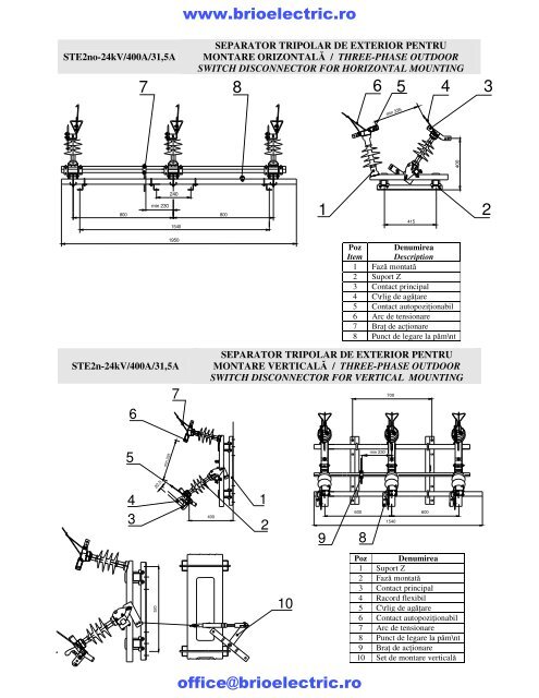 z. Echipamente medie tensiune, Post de ... - BRIO ELECTRIC