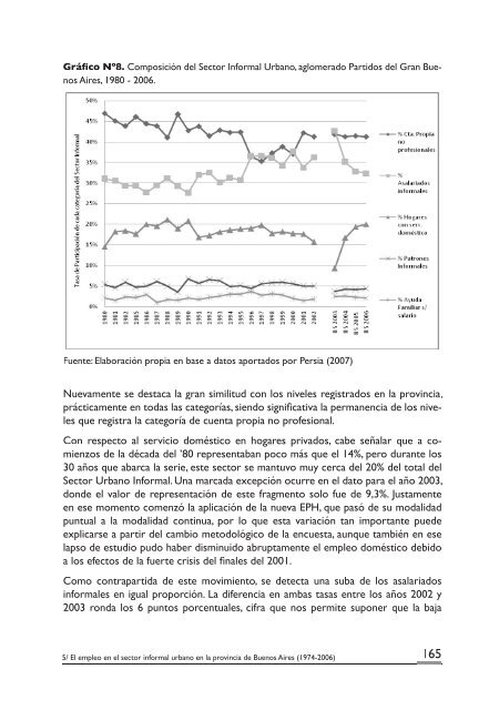 Convenio CONICET - Ministerio de Trabajo de la Provincia de ...