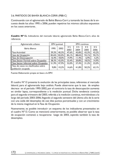 Convenio CONICET - Ministerio de Trabajo de la Provincia de ...