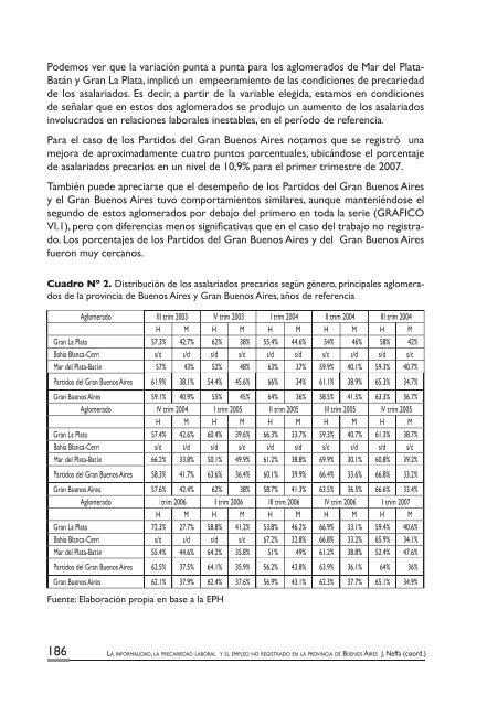 Convenio CONICET - Ministerio de Trabajo de la Provincia de ...