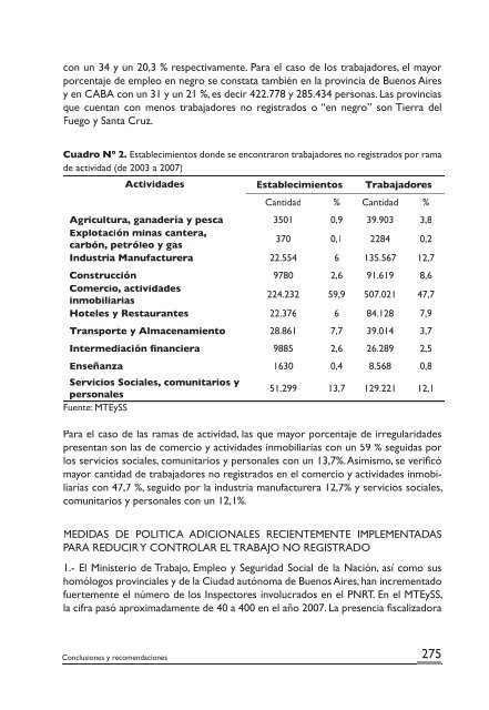 Convenio CONICET - Ministerio de Trabajo de la Provincia de ...