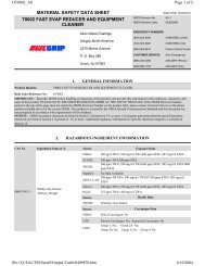 Material Safety Data Sheet - Awlgrip