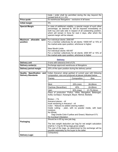 Contract Specification of Arecanut JAHAJI MVJ garbled - MCX