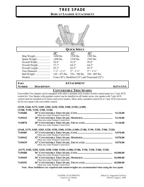 BOBCAT SUGGESTED PRICE LIST EFFECTIVE DATE: 8-1-2008 ...