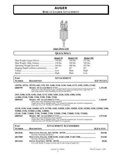 BOBCAT SUGGESTED PRICE LIST EFFECTIVE DATE: 8-1-2008 ...