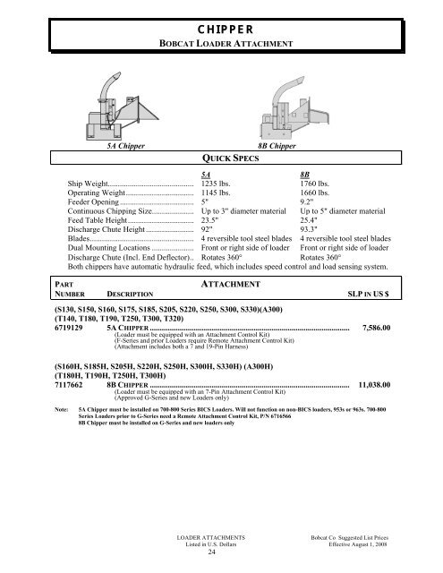 BOBCAT SUGGESTED PRICE LIST EFFECTIVE DATE: 8-1-2008 ...