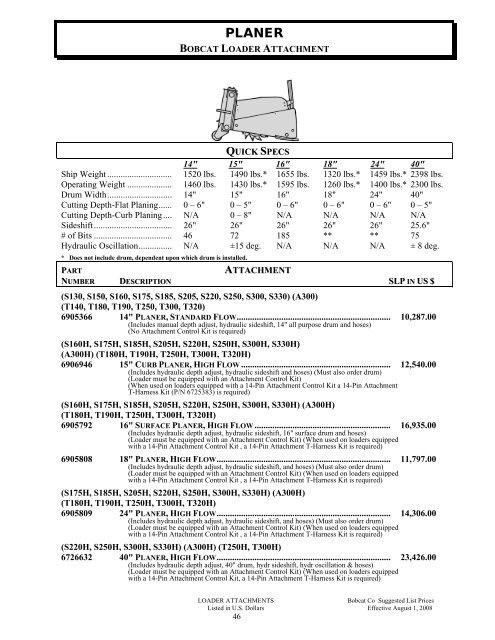 BOBCAT SUGGESTED PRICE LIST EFFECTIVE DATE: 8-1-2008 ...