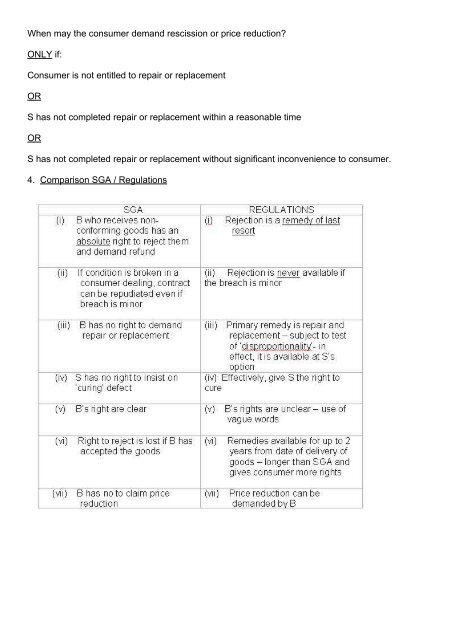 Commercial Law: Sale of Goods - University of Wolverhampton