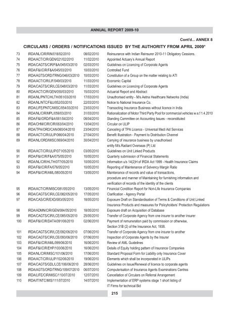 annual report 2009-10 - IRDA