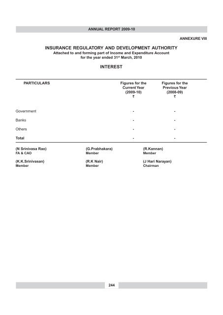 annual report 2009-10 - IRDA