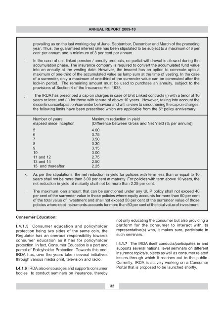 annual report 2009-10 - IRDA