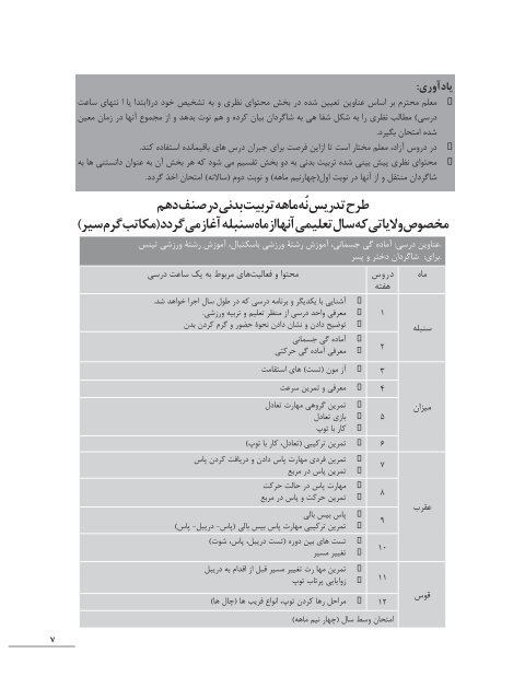 ØªØ±Ø¨ÛØª Ø¨Ø¯ÙÛ