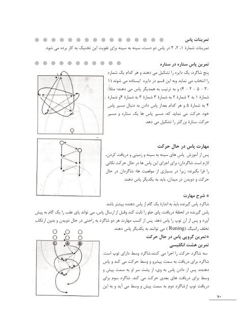 ØªØ±Ø¨ÛØª Ø¨Ø¯ÙÛ