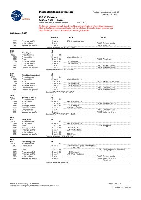 Meddelandespecifikation MS35 Faktura - GS1