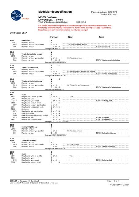 Meddelandespecifikation MS35 Faktura - GS1