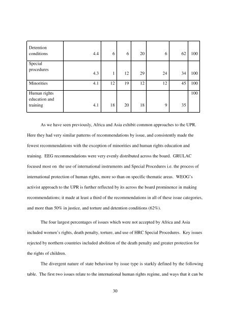 Herding Cats and Sheep: Assessing State and Regional ... - UPR Info