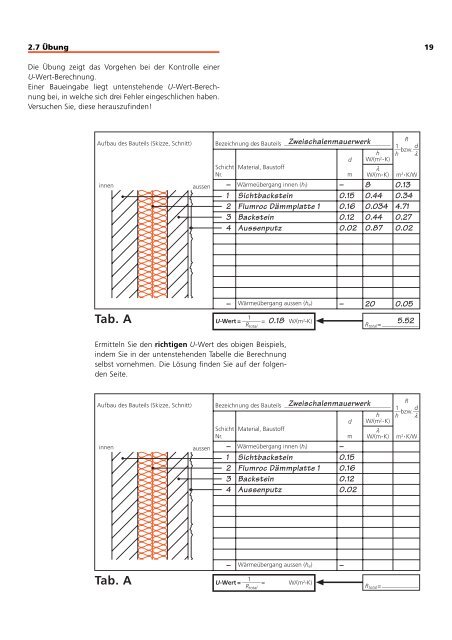 U-Wert-Berechnung und Bauteilekatalog Neubauten