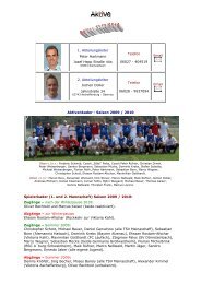 Saison 2009 / 2010 - SV VorwÃƒÂƒÃ‚Â¤rts Kleinostheim