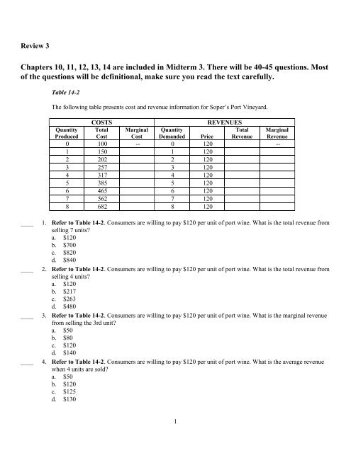 Chapters 10, 11, 12, 13, 14 are included