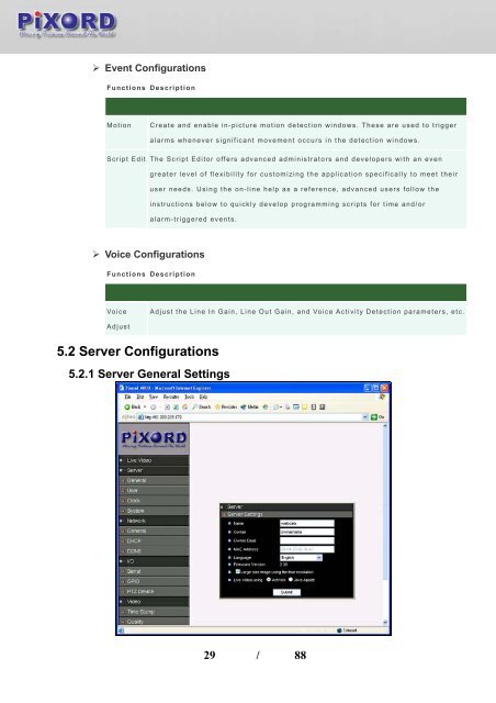 User's Manual - Pixord