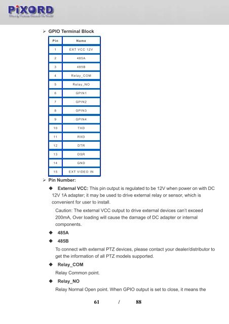 User's Manual - Pixord