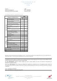 Fiche d'utilisation du sol Commune de Amay - CPDT Wallonie