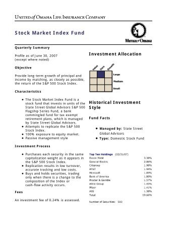 Stock Market Index Fund - Mutual of Omaha