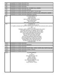 1/AA0 UNMARKED PLOT BURIAL REGISTER FULL 1/AA1 ...