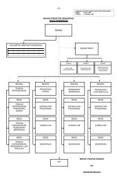 bagan struktur organisasi - Pemerintah Kabupaten Pakpak Bharat