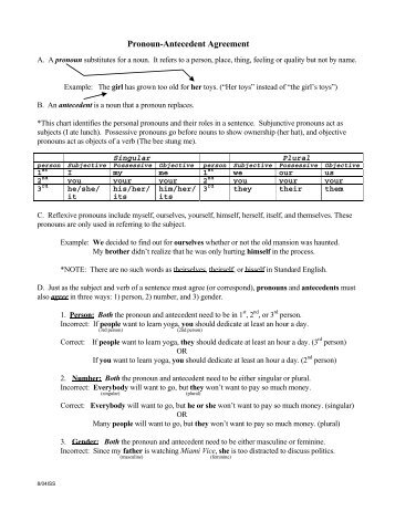 Worksheets Pronoun Antecedent Agreement Worksheet With Answers pronoun antecedent agreement worksheet with answers math a replaces noun u201cof agreement