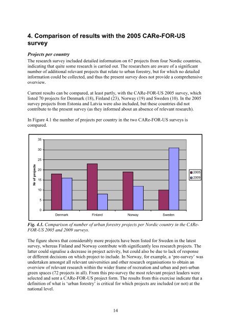 Review of Urban Forestry Research in the Nordic Countries - SNS