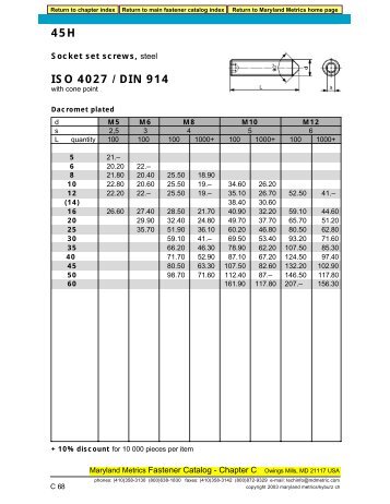 Chapter C -- DIN 915/ISO 4028-45H STEEL - Maryland Metrics