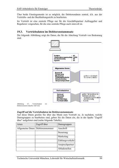 SAP-Arbeitskreis für Einsteiger Grundlagen, Prozesse in Einkauf ...