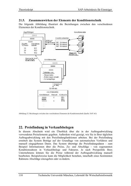 SAP-Arbeitskreis für Einsteiger Grundlagen, Prozesse in Einkauf ...