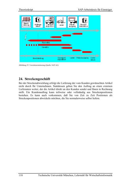 SAP-Arbeitskreis für Einsteiger Grundlagen, Prozesse in Einkauf ...