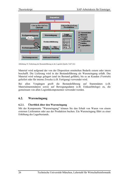 SAP-Arbeitskreis für Einsteiger Grundlagen, Prozesse in Einkauf ...